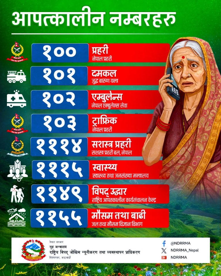 आपतकालीन अवस्थामा यी नम्बर याद राख्नुस् — तपाईंको जीवन बचाउन सक्छन्!